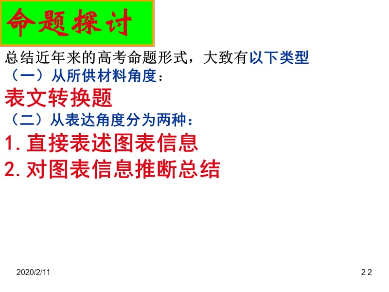 高考图表类图文转换答题技巧ppt课件_第2页