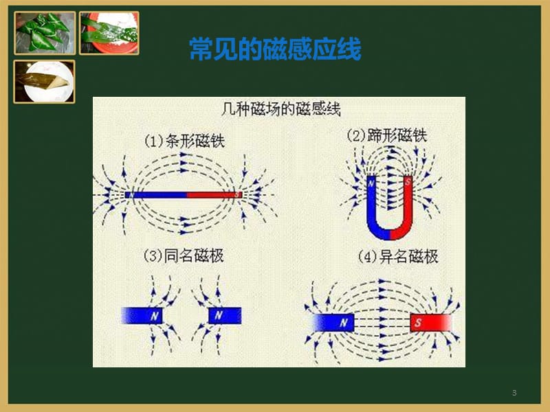 磁路的基础知识ppt课件_第3页