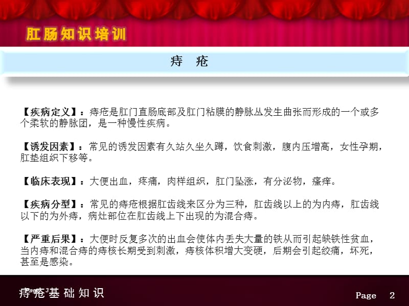 肛肠科治疗常识培训简单版ppt课件_第3页