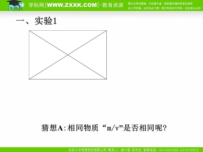 探究物质的一种属性-密度.ppt_第3页