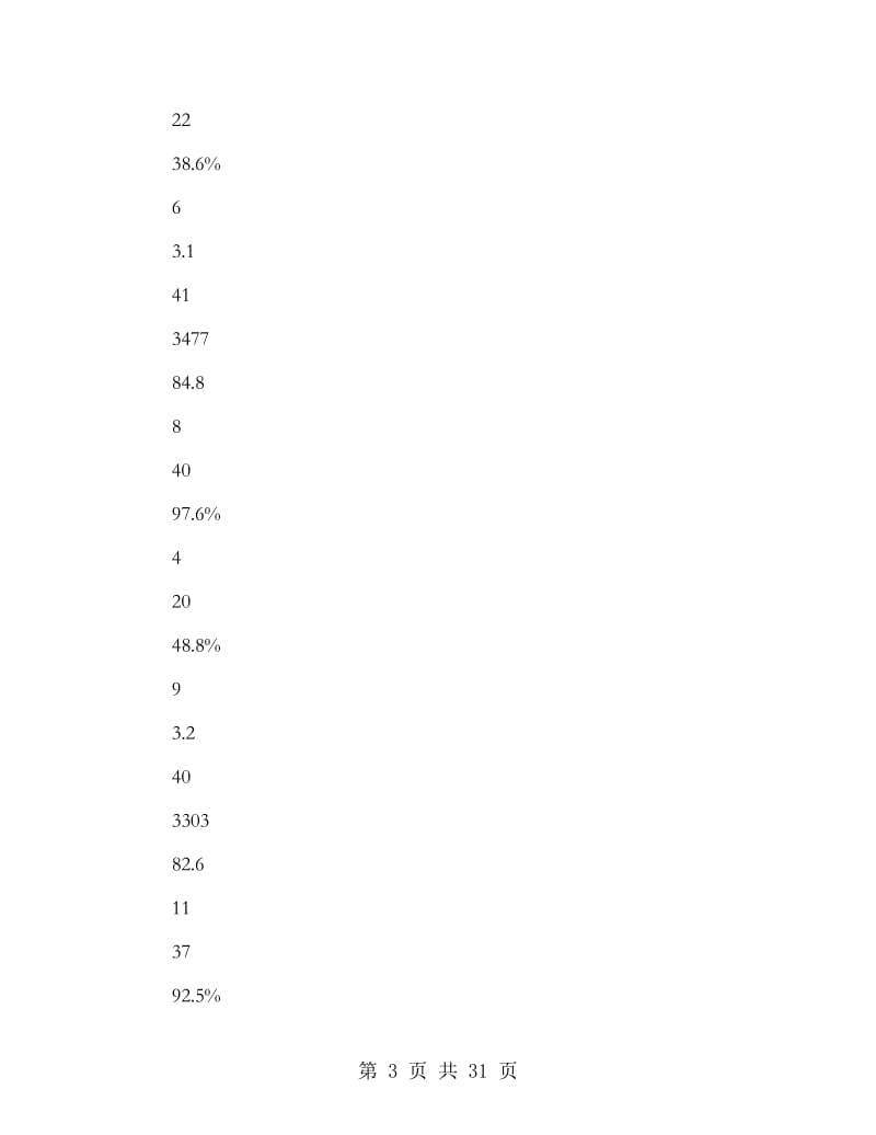 期末调研考试数学科教学质量分析总结(精选多篇).doc_第3页