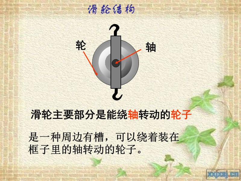 新人教八年级物理滑轮.ppt_第3页