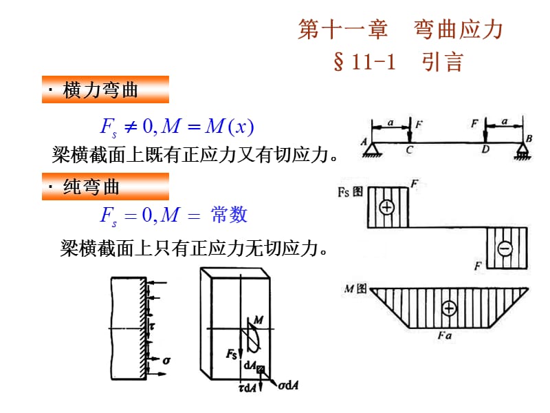 工程力學(xué)第11章(彎曲應(yīng)力).ppt_第1頁(yè)