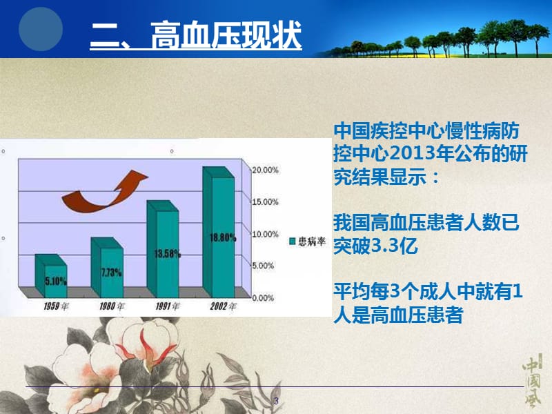 高血压生活干预ppt课件_第3页