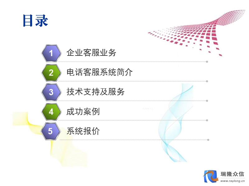 小微企业电话博士客服系统.ppt_第2页