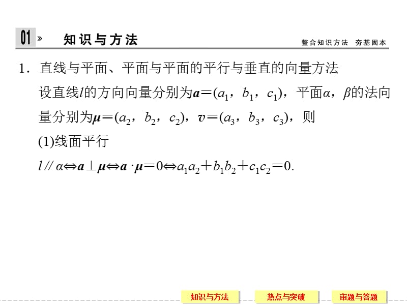 常考问题13立体几何中的向量方法.ppt_第3页