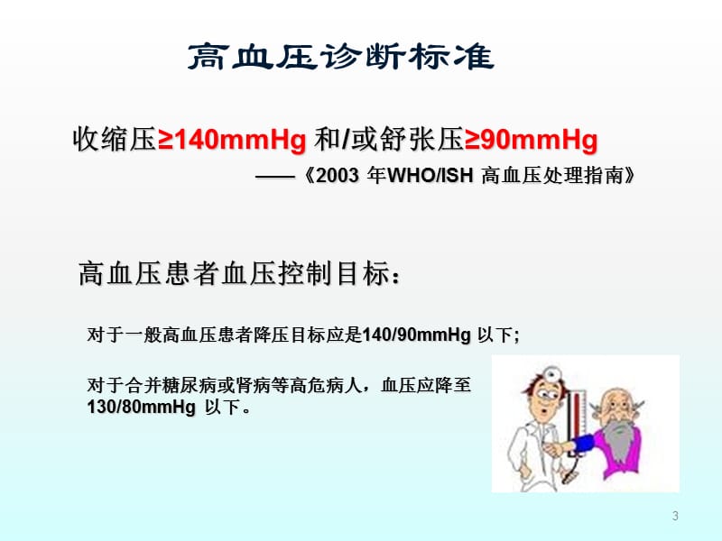 高血压四项的临床意义ppt课件_第3页