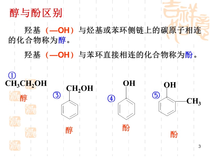 高中化学教学醇酚人教版选修5ppt课件_第3页