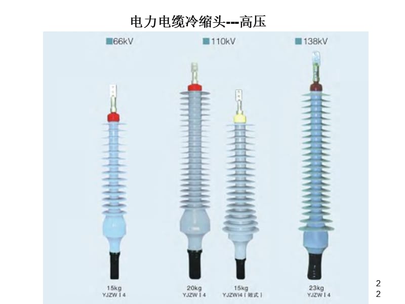 高压冷缩电缆头制作安装工艺ppt课件_第2页