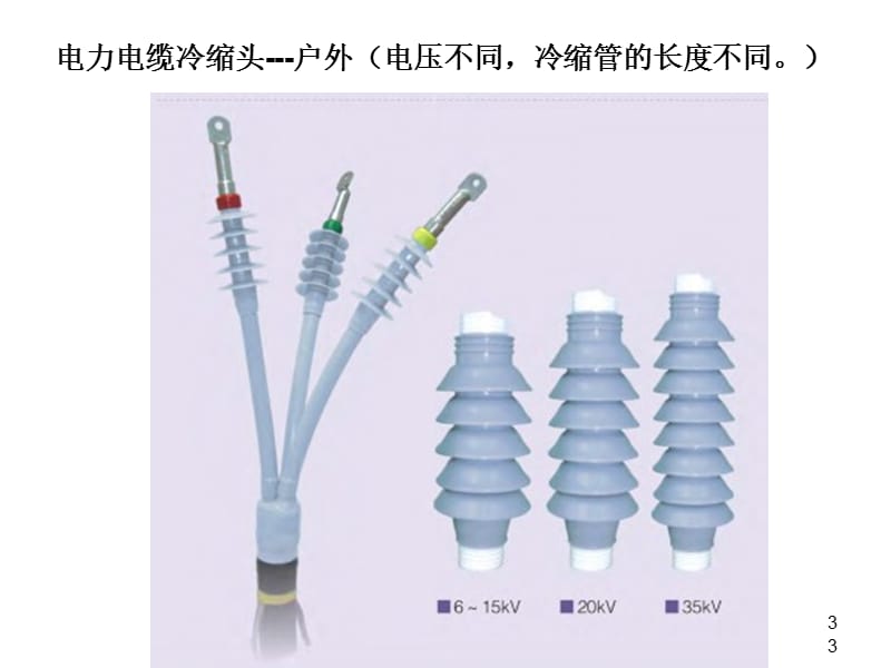 高压冷缩电缆头制作安装工艺ppt课件_第3页