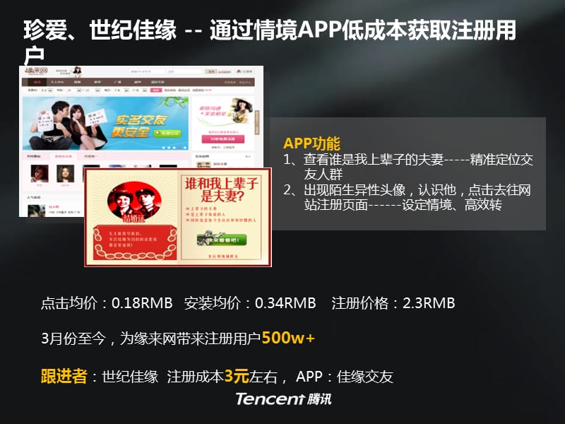 广点通案例及投放技巧分享.ppt_第3页