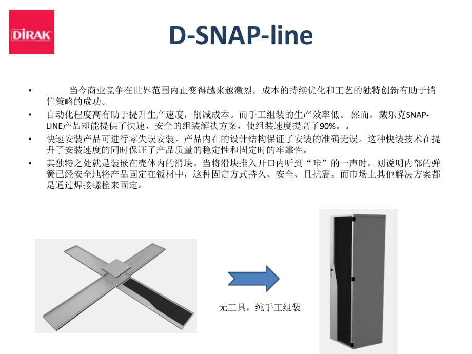 戴樂克箱柜運輸成本解決方案.pptx_第1頁