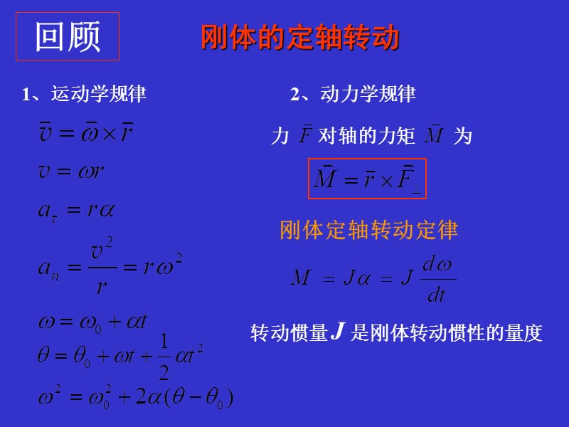 廣東工業(yè)大學(xué)物理期末復(fù)習(xí)專(zhuān)用-剛體小結(jié).ppt_第1頁(yè)