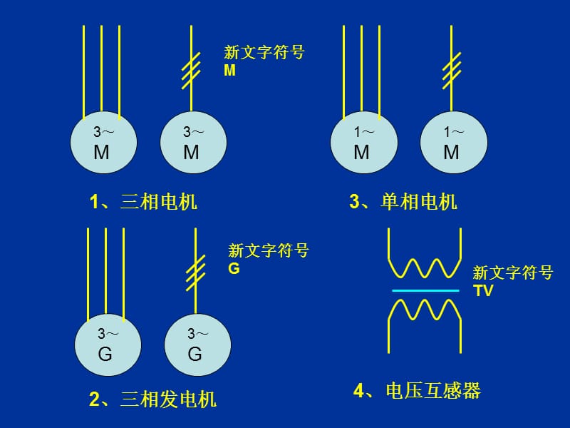 常用的电气图形符号补.ppt_第2页