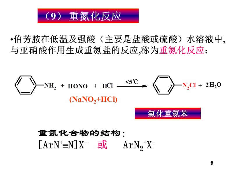 高中化学竞赛最重要有机化学反应ppt课件_第2页