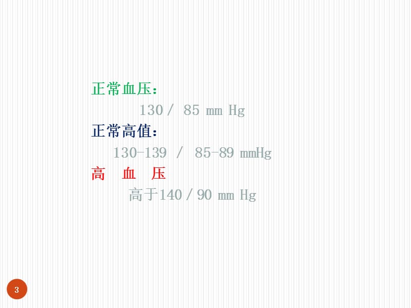 高血压的预防保健ppt课件_第3页