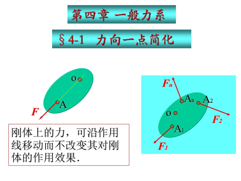 工程力學(xué)第四章 平面一般力系.ppt_第1頁