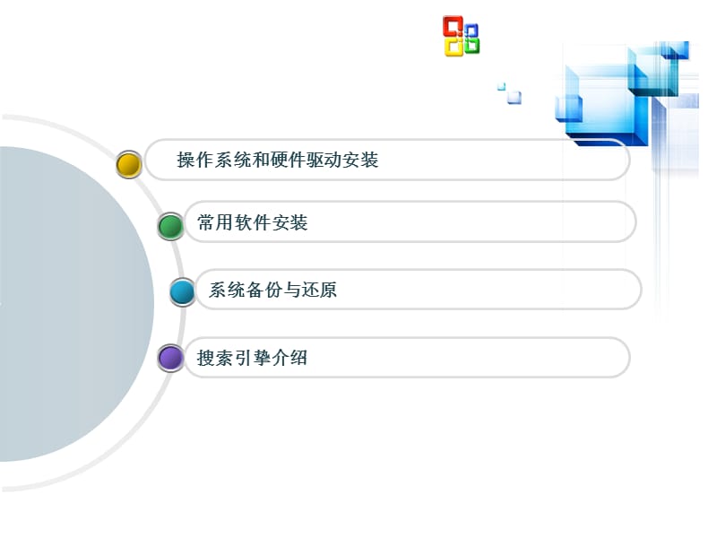 操作系统与常用软件的使用.ppt_第2页