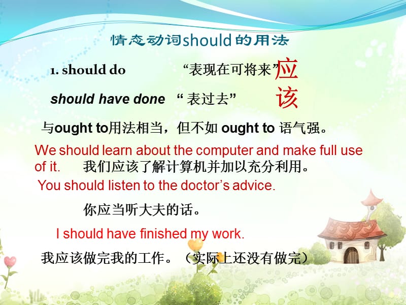 情态动词should的用法.ppt_第1页