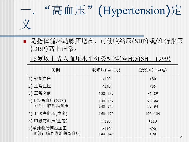 高血压病的诊断和治疗ppt课件_第2页