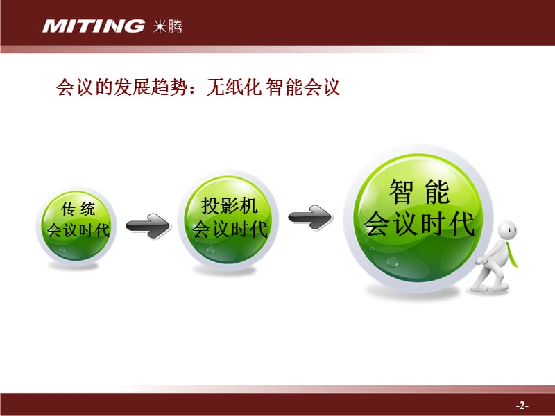 建瓯市智能会议系统.ppt_第3页