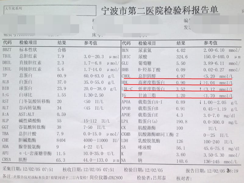 高血脂病人的健康教育ppt课件_第3页