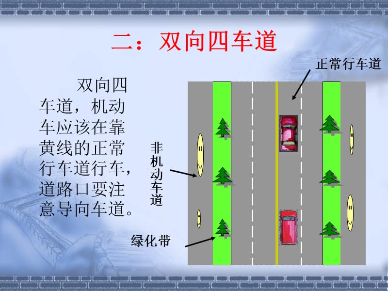 行车道的区别与行车方法.ppt_第3页