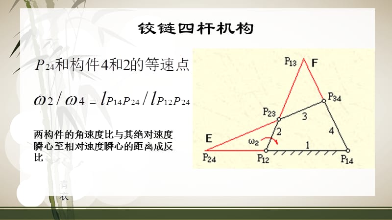 速度瞬心-铰链四杆机构-曲柄滑块-直杆凸轮机构的计算.ppt_第2页