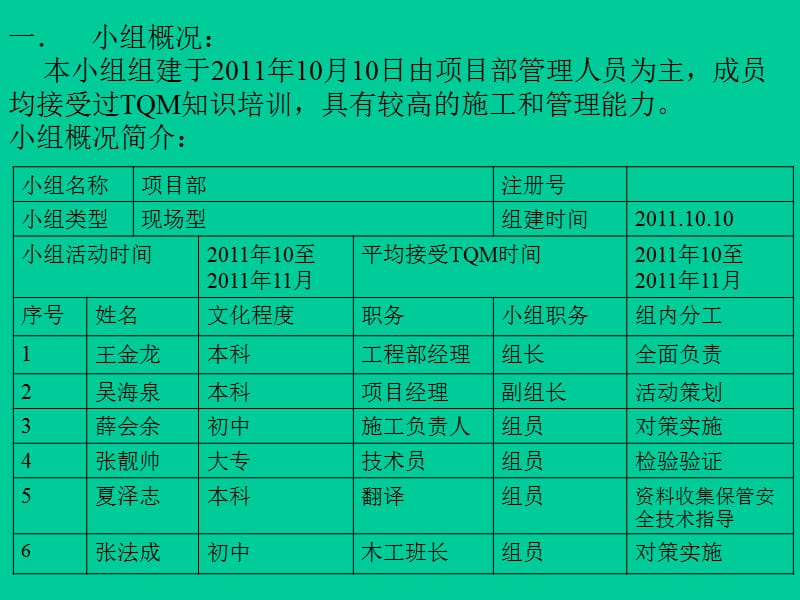 运用QC搞好大丝扣螺栓柱墙模板.ppt_第3页