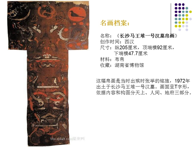 长沙马王堆一号汉墓帛画.ppt_第3页