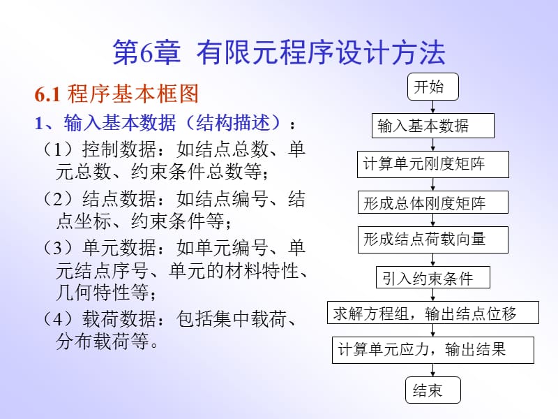 角形单元的有限元法程序设计.ppt_第1页