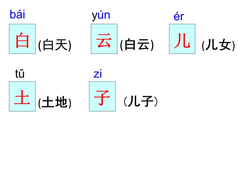 苏教版一年级上册语文课文5、6、7、8复习.ppt_第2页