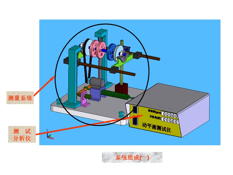 附动平衡实验机简介.ppt_第1页