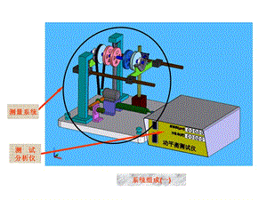 附動平衡實驗機簡介.ppt