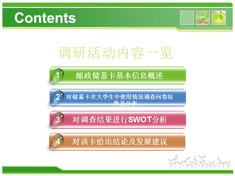 邮政绿卡在大学生中使用情况.ppt_第2页