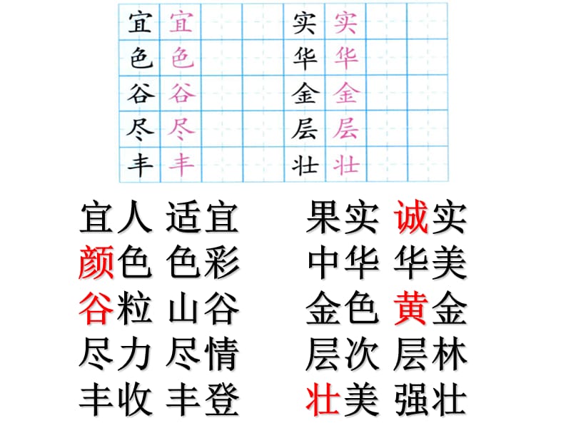 语文二年级上册第一单元复习.ppt_第2页