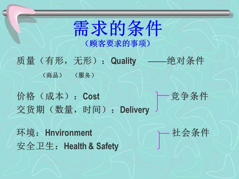 质量管理的重要性和实施方法.ppt_第3页