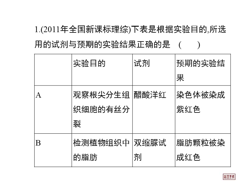 细胞中的元素和化合物试题.ppt_第2页