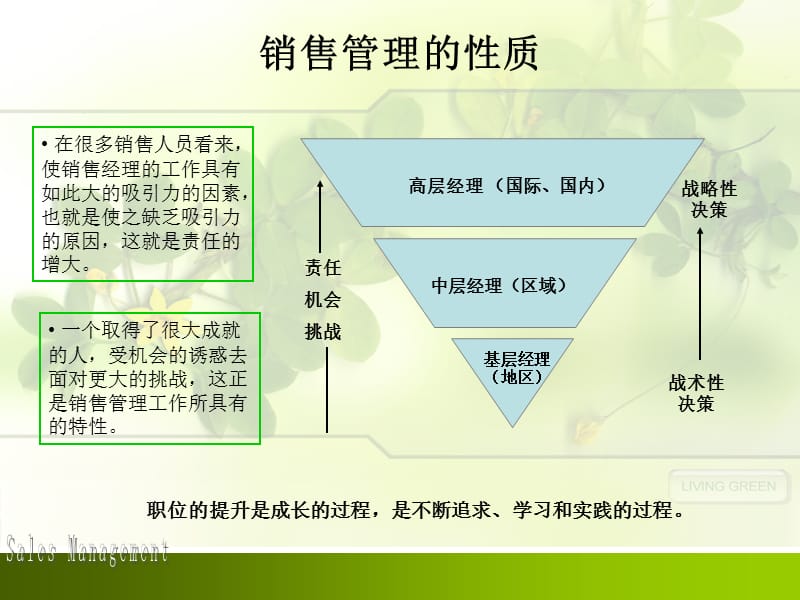 销售管理课件-第十讲销售队伍的领导.ppt_第2页