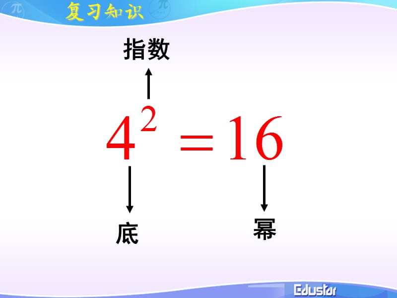 高一数学：2.5指数与指数幂的运算课件人教版.ppt_第3页