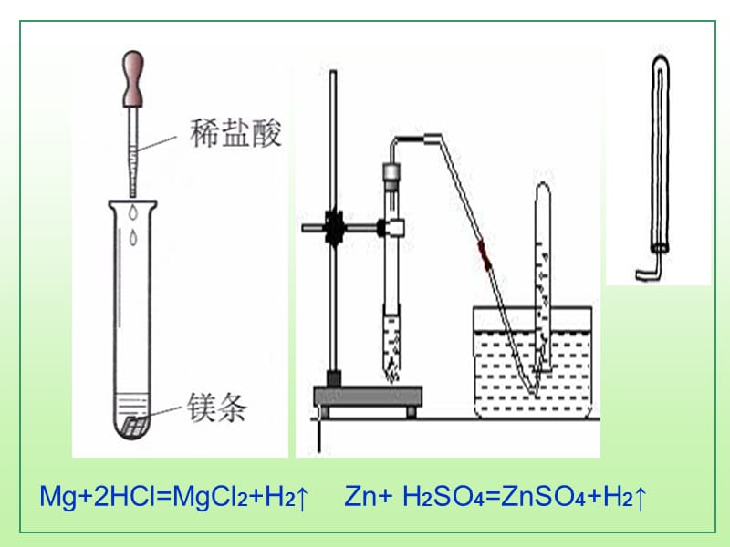 金属的化学性质成品.ppt_第3页