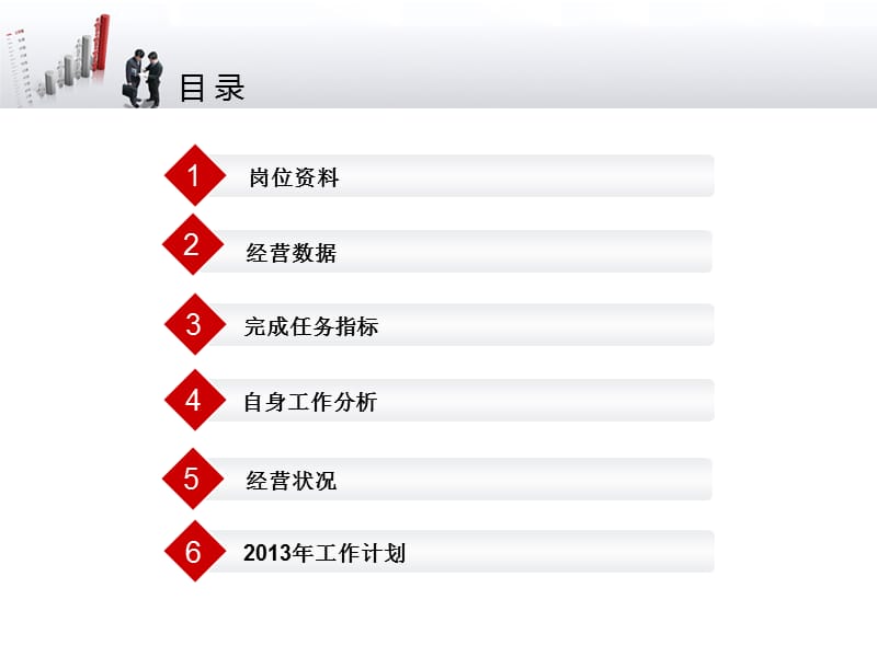 销售部述职报告-销售员.pptx_第2页