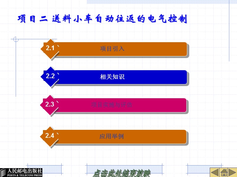 项目二送料小车自动往返的电气控制.ppt_第1页