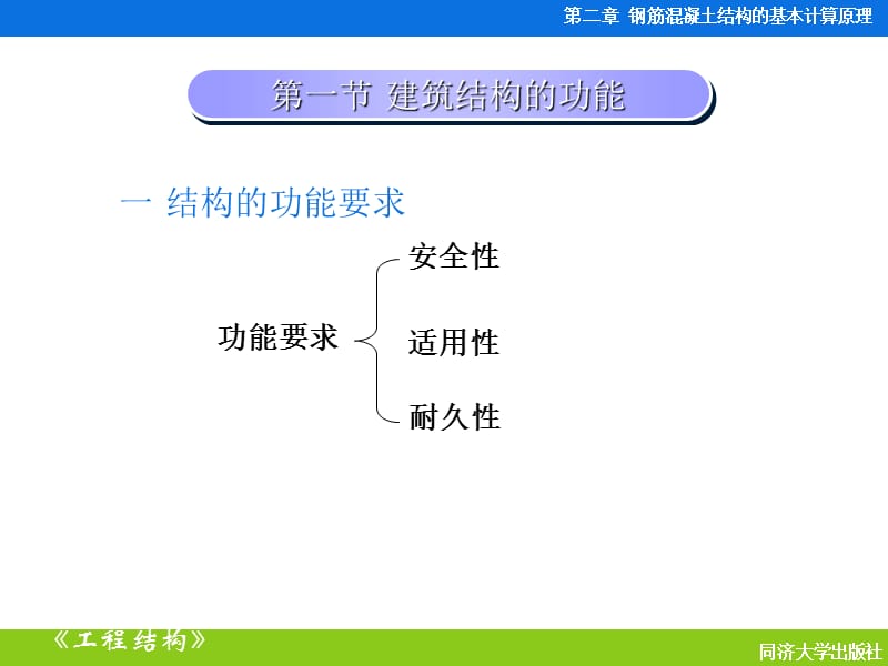 钢筋混凝土结构计算基本原理.ppt_第3页