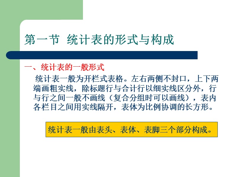 统计表的形式与构成.ppt_第2页