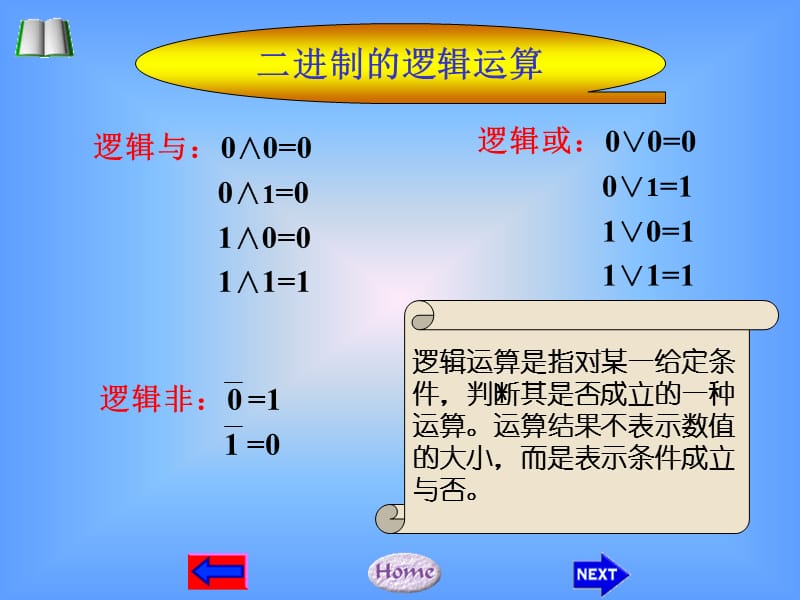 选择结构程序设计-西安交大.ppt_第2页