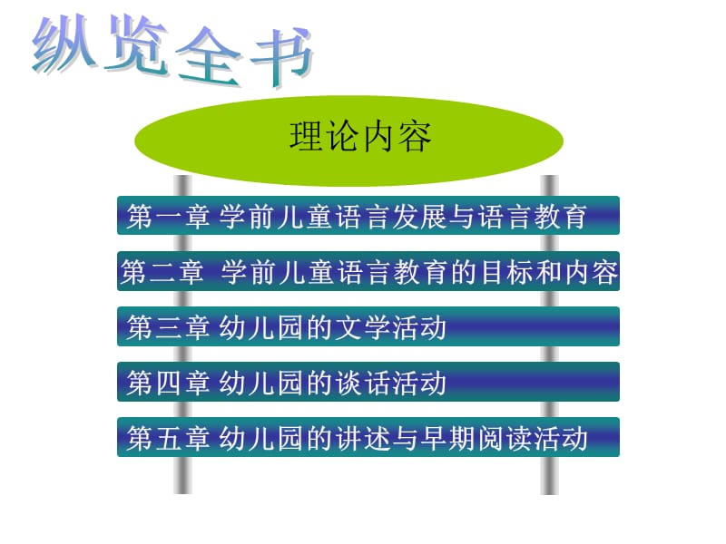 认识学前儿童语言教育活动课.ppt_第3页