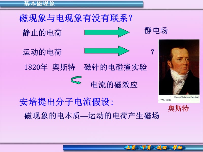 磁感强度磁场的高斯定理.ppt_第3页