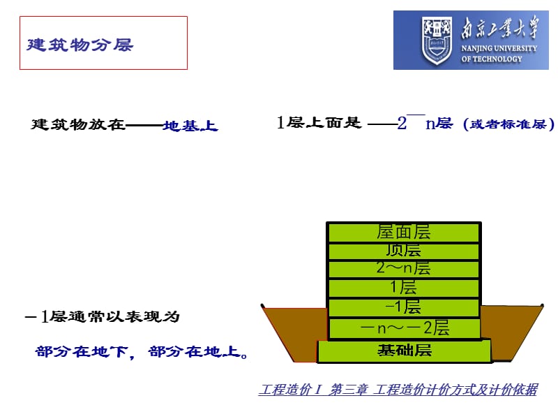 预决算编审技术基础(申玲).ppt_第2页