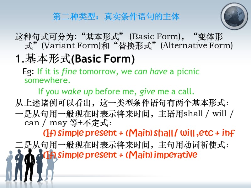 语法课条件句Conditional.ppt_第3页